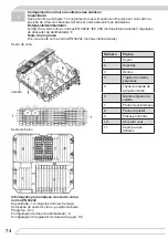 Preview for 74 page of Fagor 3LVF-624IT Instruction Manual