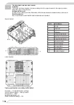 Preview for 118 page of Fagor 3LVF-624IT Instruction Manual