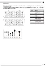 Preview for 119 page of Fagor 3LVF-624IT Instruction Manual