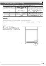 Preview for 125 page of Fagor 3LVF-624IT Instruction Manual