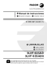 Preview for 1 page of Fagor 3LVF-635AD Instruction Manual