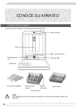 Preview for 16 page of Fagor 3LVF-635AD Instruction Manual