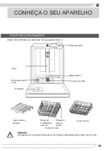 Preview for 55 page of Fagor 3LVF-635AD Instruction Manual