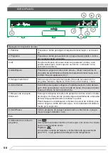 Preview for 56 page of Fagor 3LVF-635AD Instruction Manual