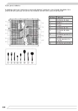 Preview for 68 page of Fagor 3LVF-635AD Instruction Manual