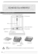 Предварительный просмотр 16 страницы Fagor 3LVF-635ADIT Instruction Manual