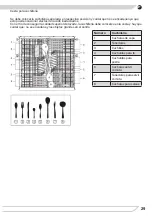 Предварительный просмотр 29 страницы Fagor 3LVF-635ADIT Instruction Manual