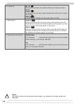 Preview for 18 page of Fagor 3LVF-638ADIT Instruction Manual