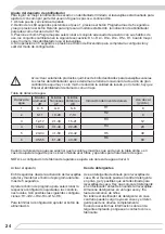 Preview for 24 page of Fagor 3LVF-638ADIT Instruction Manual