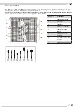 Preview for 29 page of Fagor 3LVF-638ADIT Instruction Manual