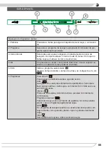 Preview for 65 page of Fagor 3LVF-638ADIT Instruction Manual