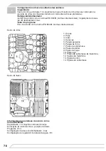 Preview for 76 page of Fagor 3LVF-638ADIT Instruction Manual