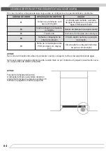 Preview for 84 page of Fagor 3LVF-638ADIT Instruction Manual