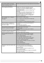 Preview for 85 page of Fagor 3LVF-638ADIT Instruction Manual