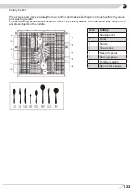 Preview for 123 page of Fagor 3LVF-638ADIT Instruction Manual