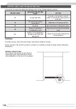 Preview for 130 page of Fagor 3LVF-638ADIT Instruction Manual