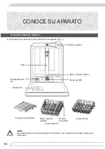 Preview for 16 page of Fagor 3LVF-638ADX Instruction Manual