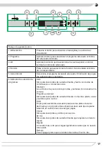 Preview for 17 page of Fagor 3LVF-638ADX Instruction Manual