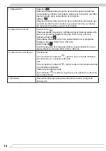 Preview for 18 page of Fagor 3LVF-638ADX Instruction Manual