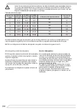 Preview for 24 page of Fagor 3LVF-638ADX Instruction Manual