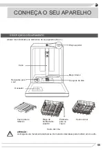 Preview for 55 page of Fagor 3LVF-638ADX Instruction Manual