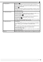 Preview for 57 page of Fagor 3LVF-638ADX Instruction Manual