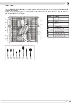 Preview for 105 page of Fagor 3LVF-638ADX Instruction Manual