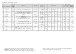 Preview for 2 page of Fagor 3LVF-638IT Quick Start Manual