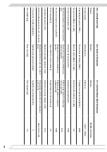 Preview for 2 page of Fagor 3MWB-201CEGX Instruction Manual