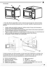 Preview for 25 page of Fagor 3MWB-201CEGX Instruction Manual