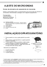 Preview for 33 page of Fagor 3MWB-20BTCGN Instruction Manual