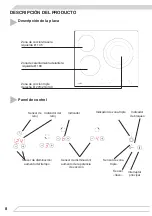 Предварительный просмотр 8 страницы Fagor 3VFT-330AS Instruction Manual