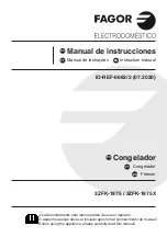 Fagor 3ZFK-1875 Instruction Manual preview