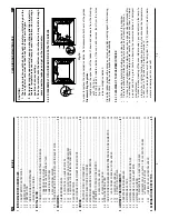 Preview for 4 page of Fagor 4CF-564E Instructions For Use And Maintenance Manual