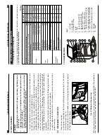 Preview for 5 page of Fagor 4CF-564E Instructions For Use And Maintenance Manual