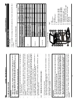 Preview for 16 page of Fagor 4CF-564E Instructions For Use And Maintenance Manual