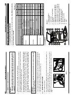 Preview for 21 page of Fagor 4CF-564E Instructions For Use And Maintenance Manual