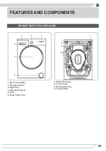 Предварительный просмотр 85 страницы Fagor 4FE-7412 Instruction Manual