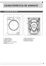 Предварительный просмотр 19 страницы Fagor 4FE-8412 Instruction Manual