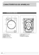 Предварительный просмотр 52 страницы Fagor 4FE-8412 Instruction Manual