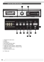 Предварительный просмотр 86 страницы Fagor 4FE-8412 Instruction Manual