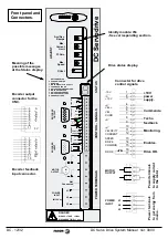 Preview for 12 page of Fagor 54DCM43 System Manual