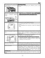 Предварительный просмотр 17 страницы Fagor 5CF-56MSP B Instruction Manual