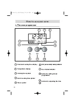 Preview for 10 page of Fagor 5H-721 Series User Manual