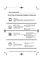 Preview for 16 page of Fagor 5H-721 Series User Manual