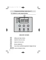 Preview for 28 page of Fagor 5H-730 Series User Manual