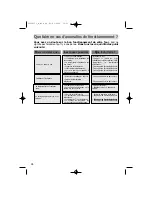 Preview for 38 page of Fagor 5H-730 Series User Manual