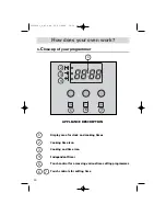 Предварительный просмотр 10 страницы Fagor 5H-730X Manual