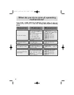 Предварительный просмотр 20 страницы Fagor 5H-730X Manual