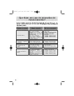 Предварительный просмотр 60 страницы Fagor 5H-730X Manual